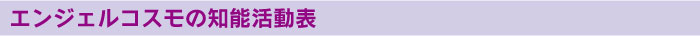 エンジェルコスモの知能活動表